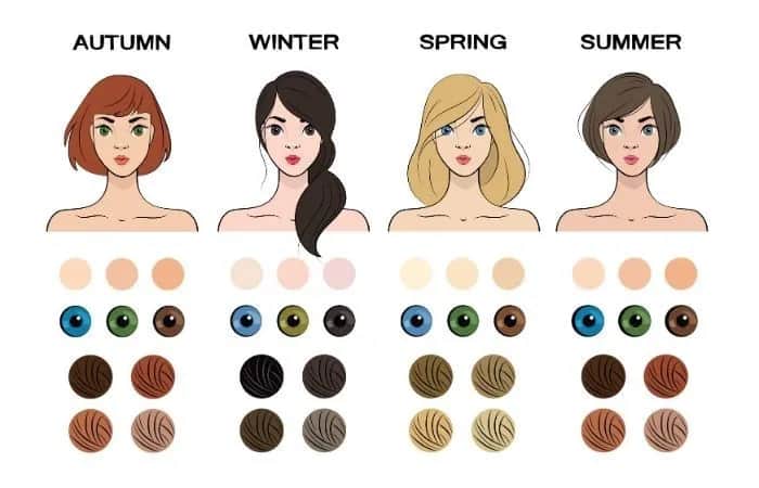 Jakie kolory do bladej cery? Sprawdź, które podkreślą twoją urodę, a których unikać